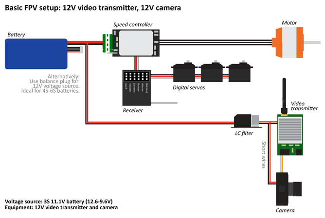 LC filter - 12V vtx, 12V camera