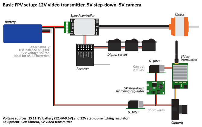 LC filter - 12V vtx, 5V step-down, 5V camera