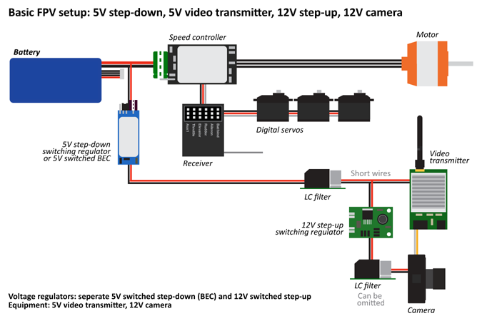 LC filter - 5V step-down, 5V vtx, 12V step-up, 12V vtx