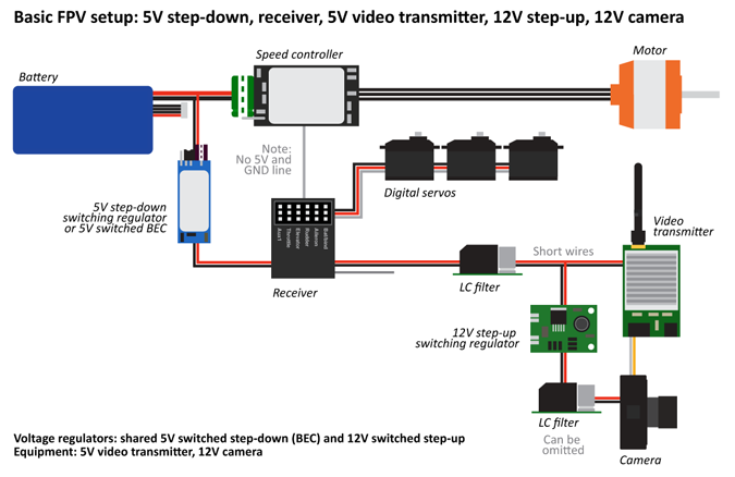 LC filter - 5V step-down, receiver, 5V cam, 12V step-up, 12V vtx